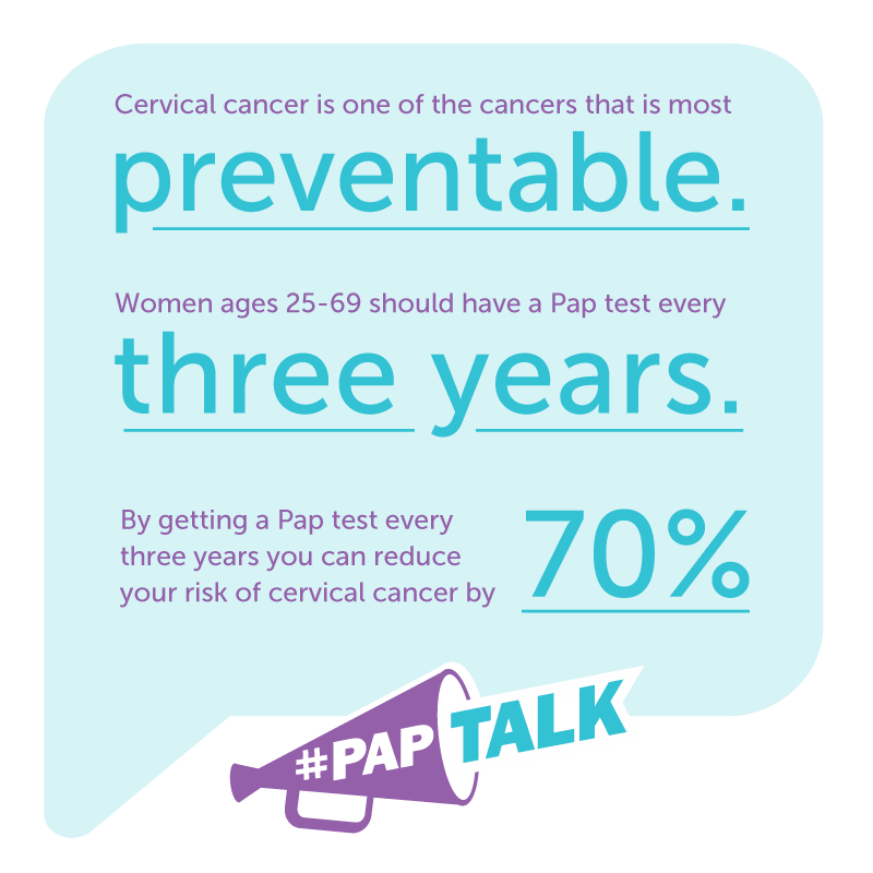 Routine Pap Smear Screening Is Essential To Prevent, 60 OFF